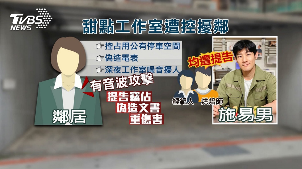 圖/TVBS