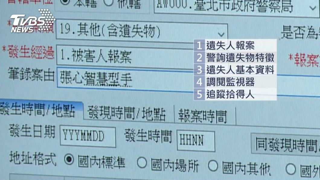 示意圖/TVBS