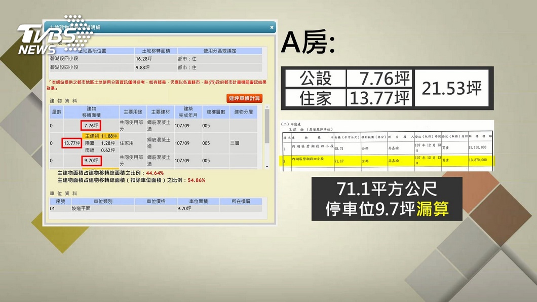 圖／TVBS