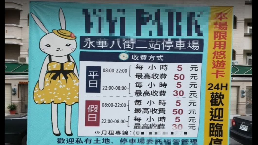 太佛!停車「1小時8元」 當地人狂推:都叫朋友來