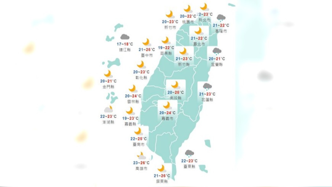 圖／中央氣象局