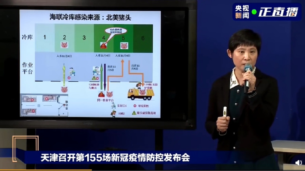 天津市疾控中心查出天津近期案例感染源。(圖/翻攝自央視新聞直播)