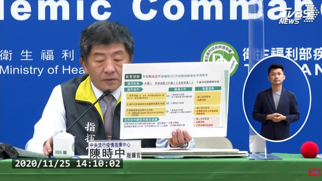 12月起入境附陰性報告違者重罰 3類狀況者除外