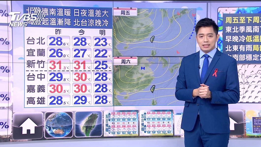 圖/TVBS