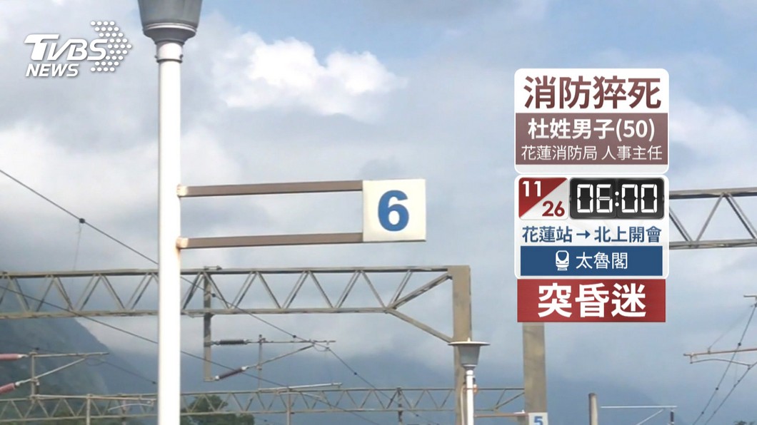 圖/TVBS