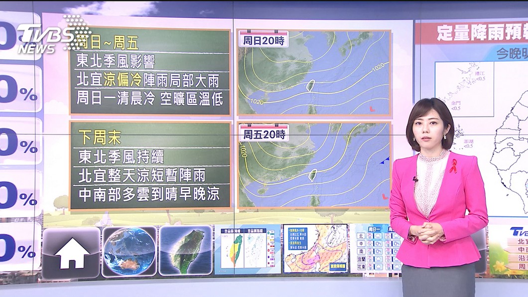 圖／TVBS