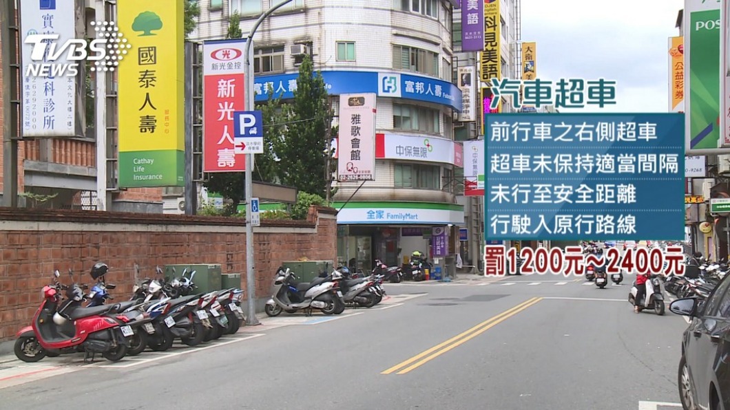 右側超車可以依法開罰1200至2400元(圖/TVBS資料畫面)