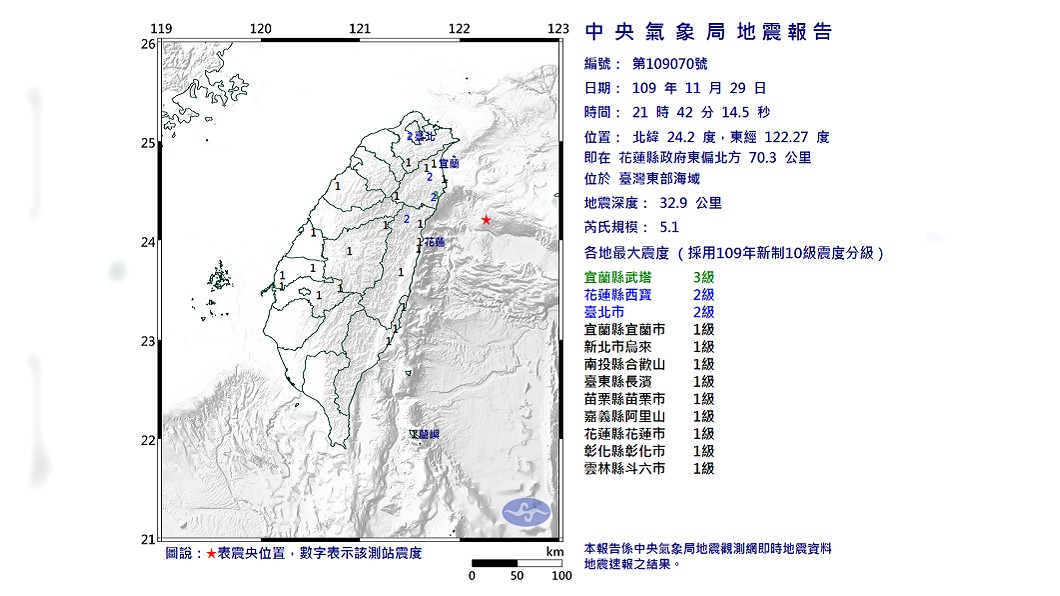 地牛翻身！21:42規模5.1強震　最大震度宜蘭3級