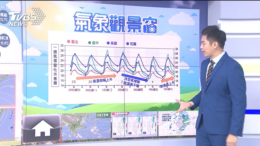 圖／TVBS