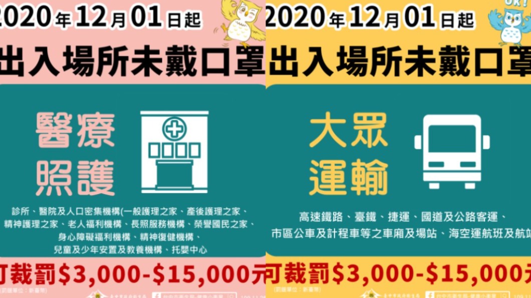 (圖/翻攝自台中市衛生局-健康小衛星)