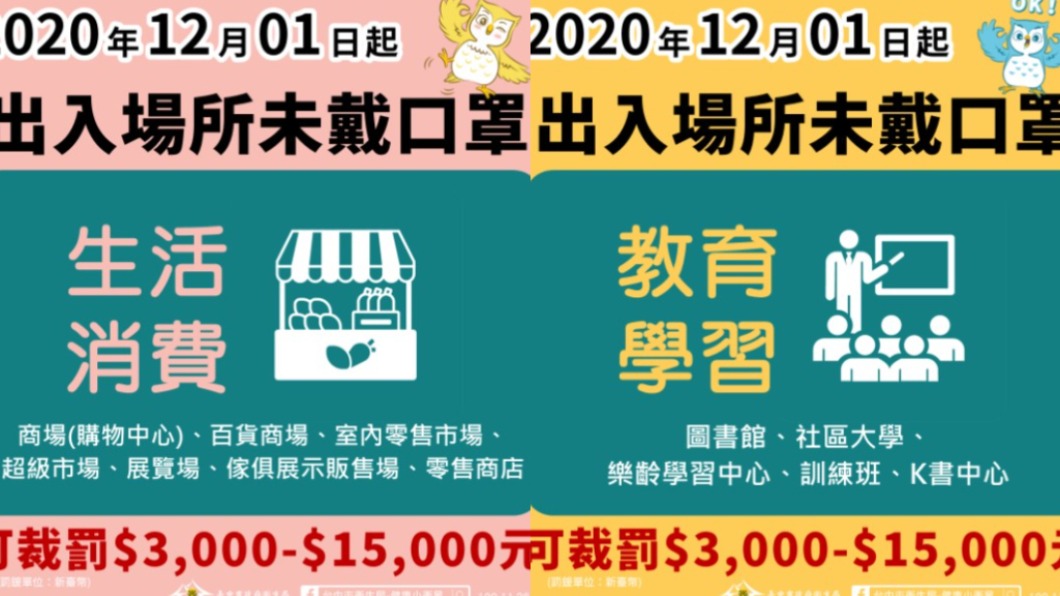 (圖/翻攝自台中市衛生局-健康小衛星)