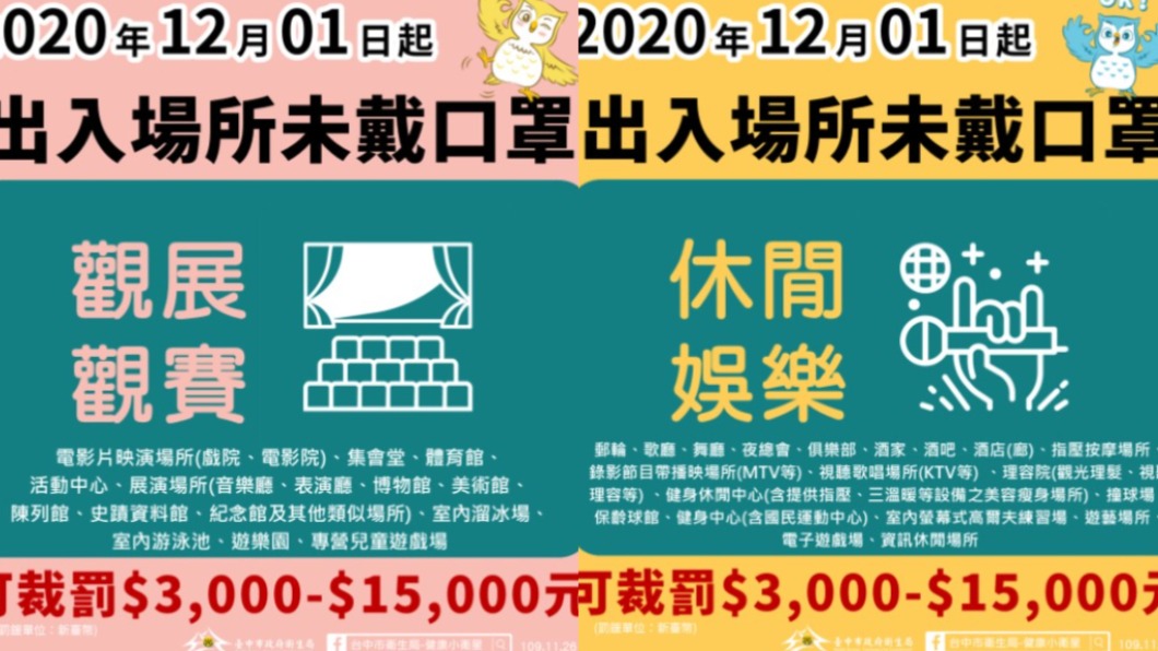 (圖/翻攝自台中市衛生局-健康小衛星)