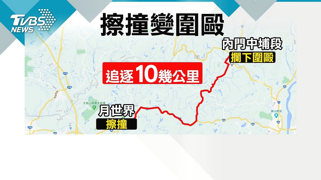 圖／TVBS