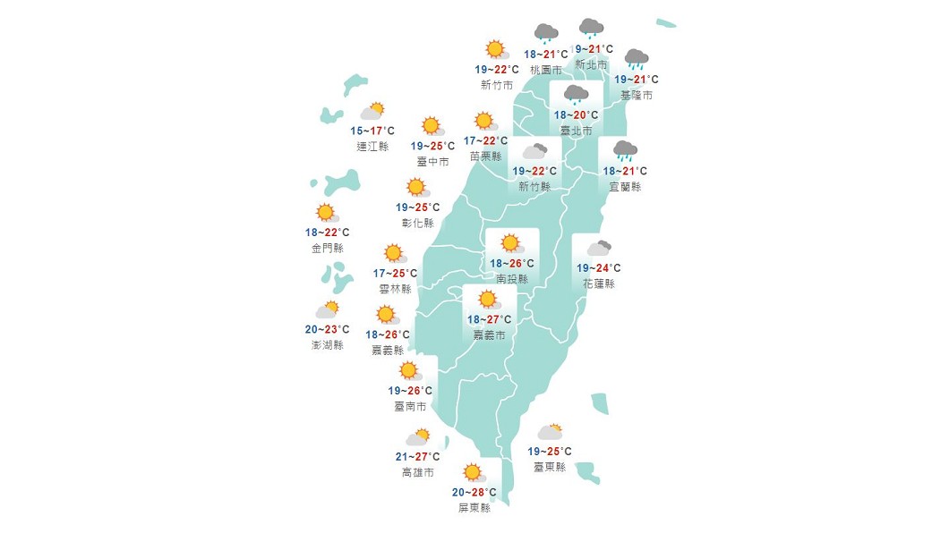 圖／中央氣象局