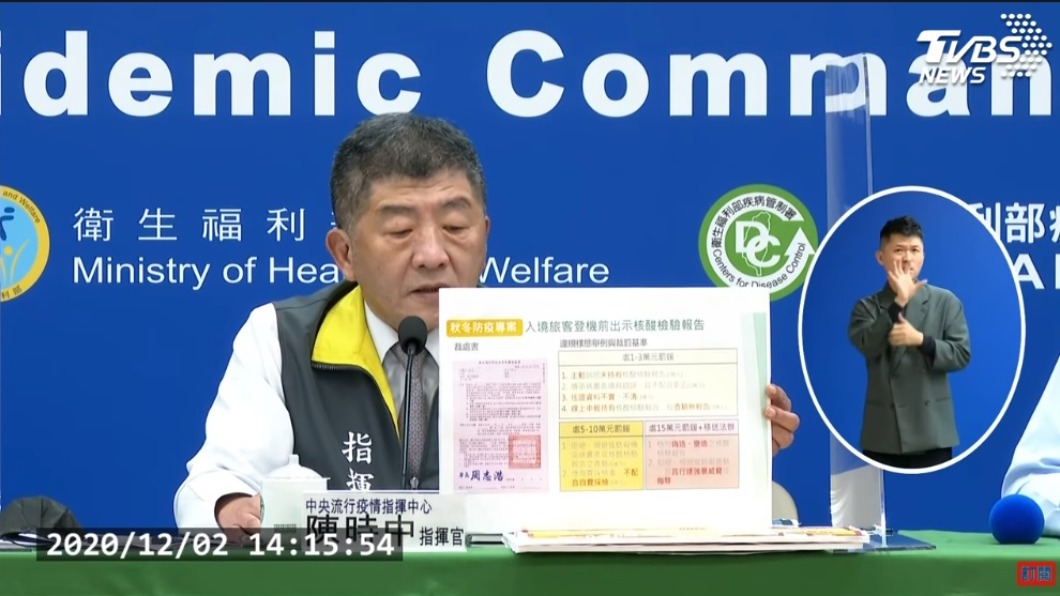台人返國未附核酸檢驗報告 新增第4類對象免罰