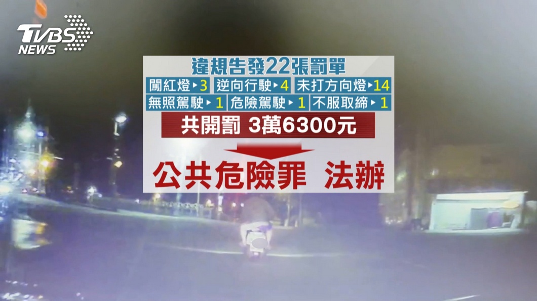 圖/TVBS
