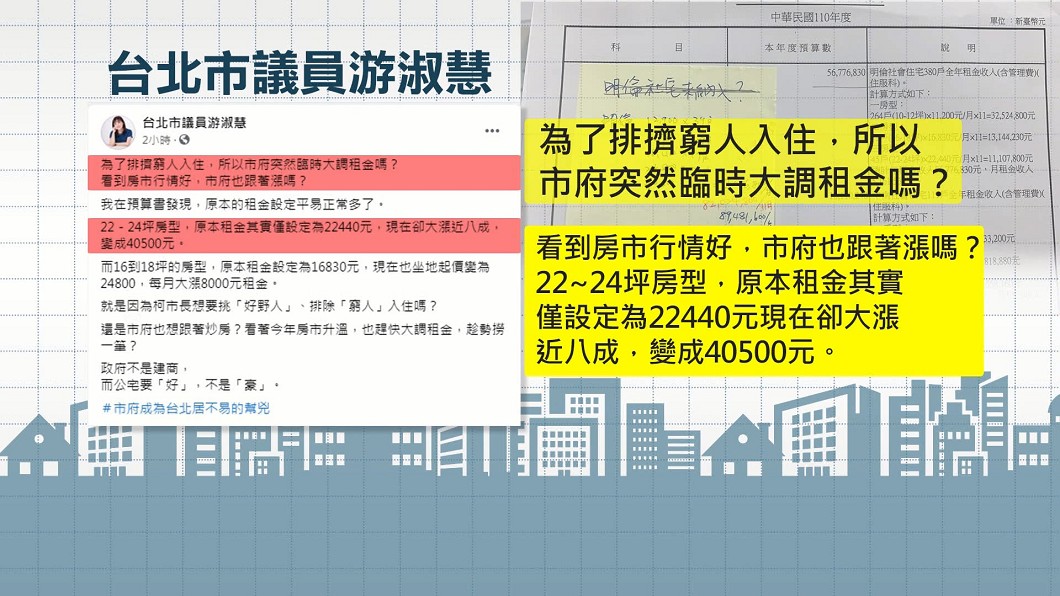 圖/翻攝自游淑慧臉書