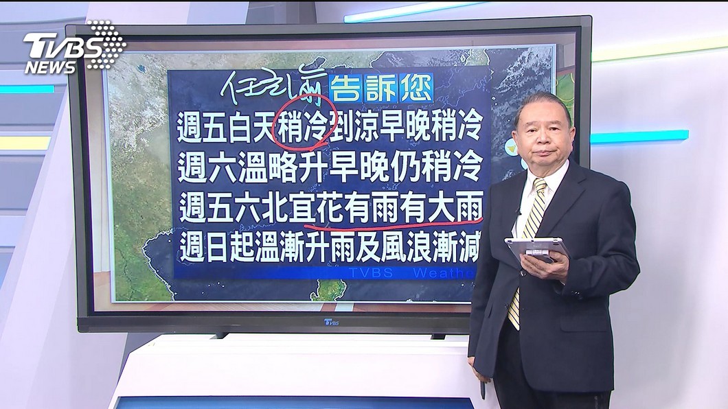 圖/TVBS