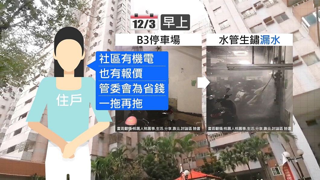 圖/畫面翻攝桃園人桃園事、生活、分享、靠北、討論區 臉書