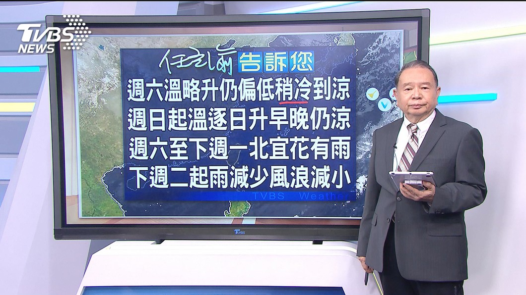 圖／TVBS