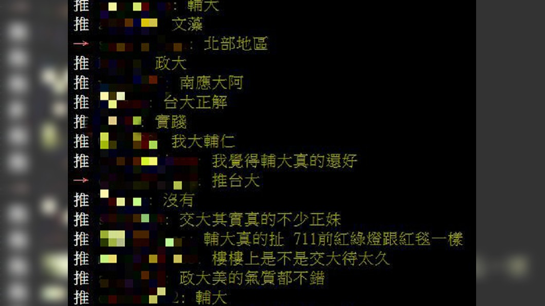 網友認為輔大出美女。(圖/翻攝自PTT)