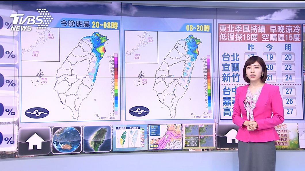 圖／TVBS