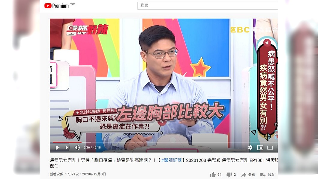 (圖/翻攝自節目《醫師好辣》YouTube)