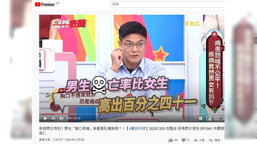 (圖/翻攝自節目《醫師好辣》YouTube)