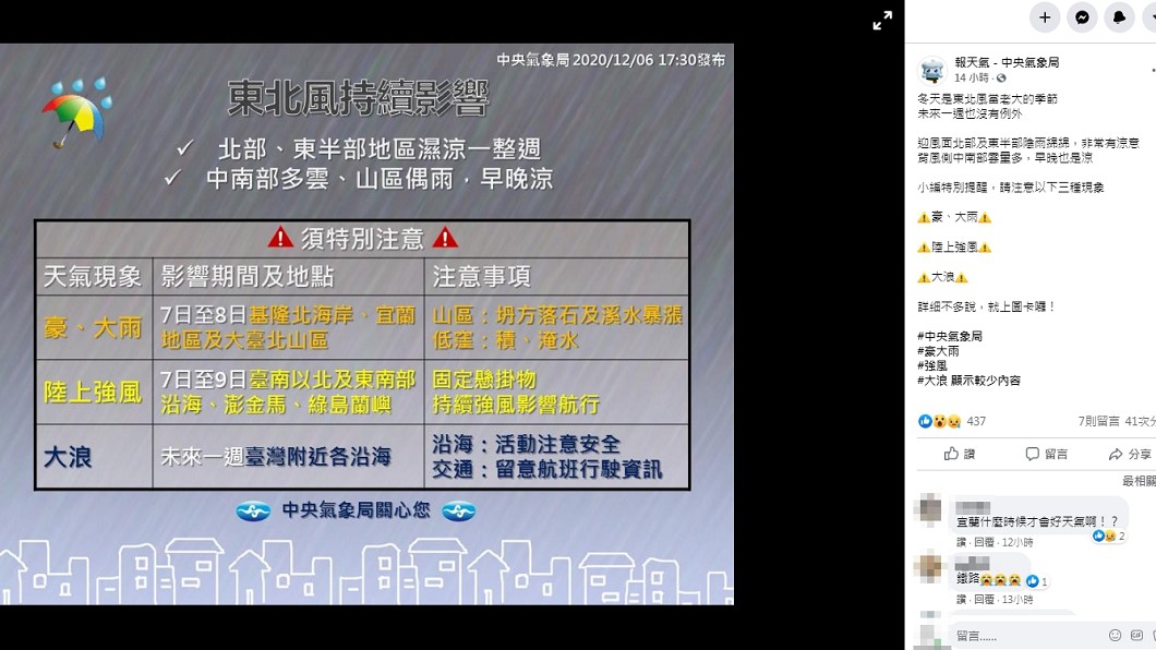 (圖/中央氣象局臉書)