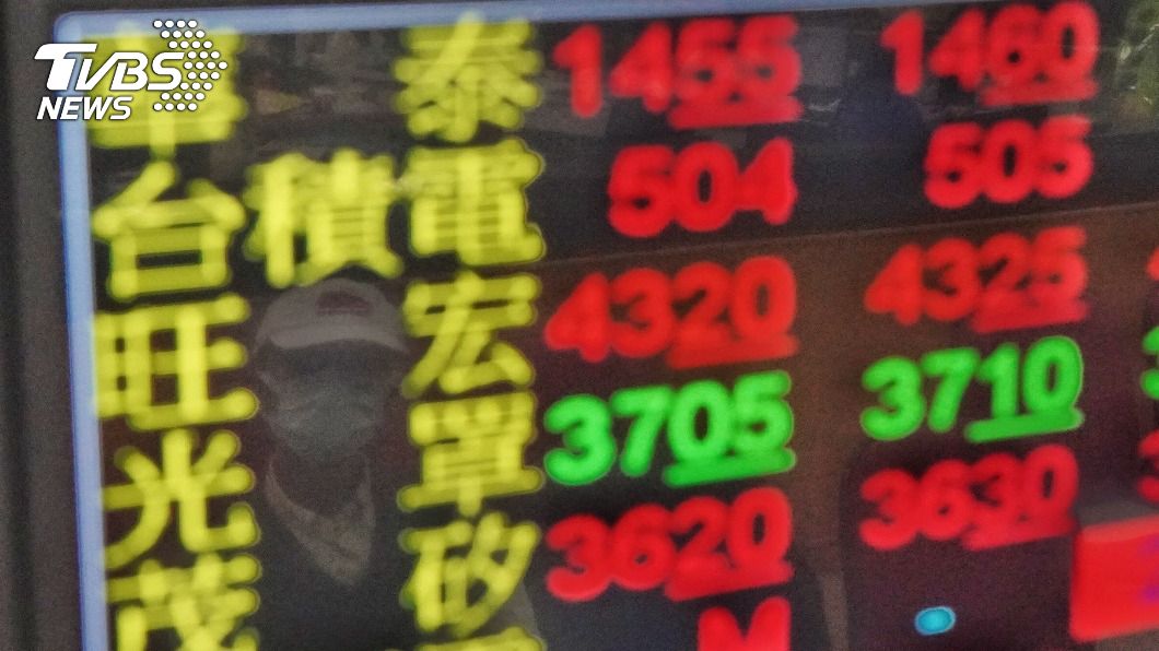 台積電領軍　台股開盤大漲觸及14306點創新高