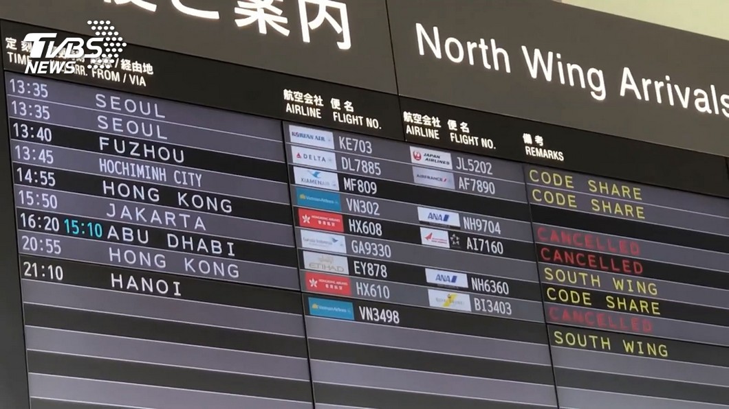 日明春開放海外團客旅遊 台灣列開放對象