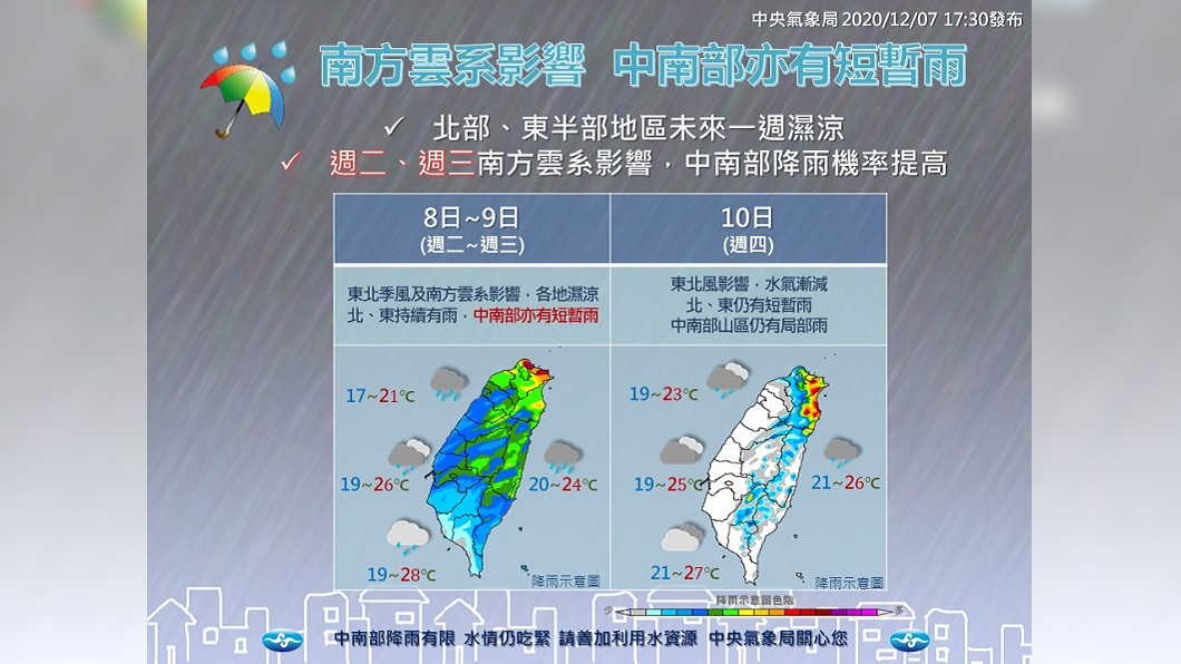 本週天氣。(圖/翻攝自報天氣 - 中央氣象局臉書)