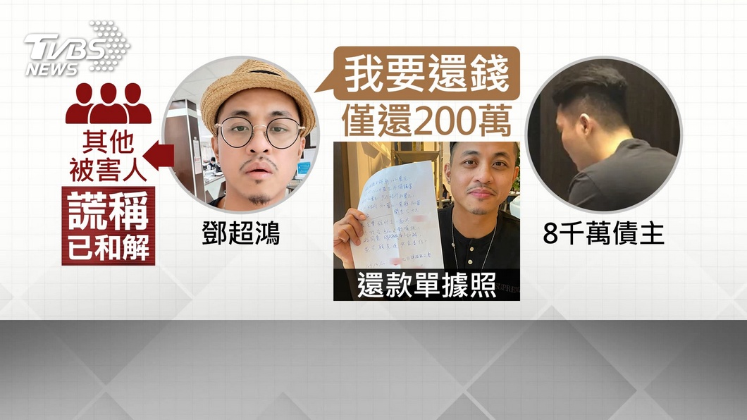 圖／TVBS