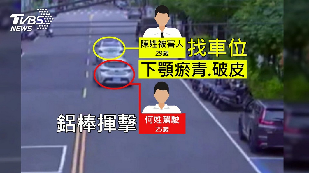 圖／TVBS