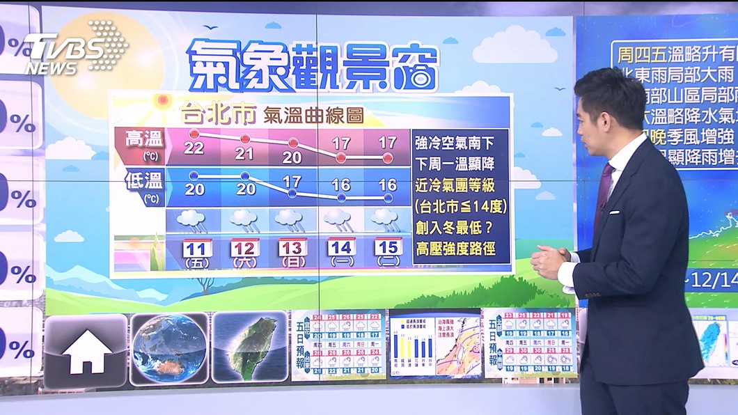 圖/TVBS