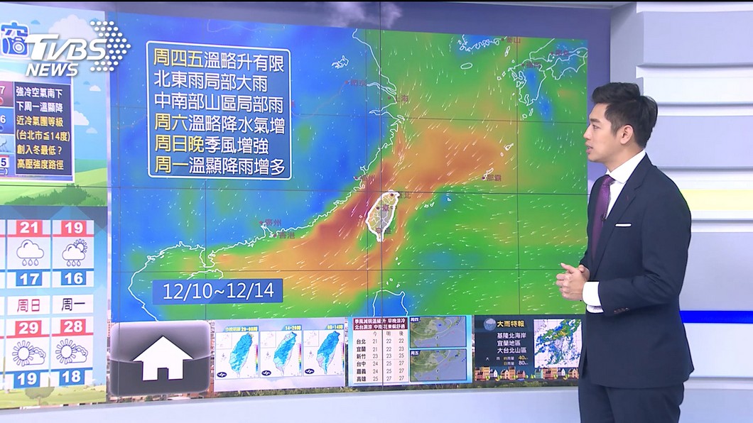 圖/TVBS