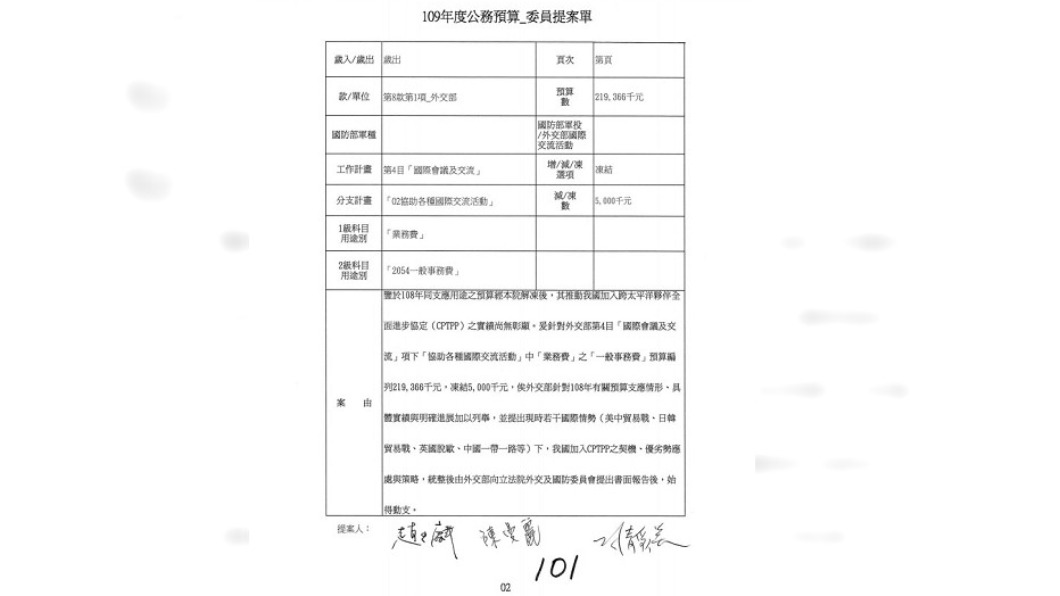 趙天麟、陳曼麗及林靜儀曾提案凍結外交預算。（圖／翻攝自立法院公報）