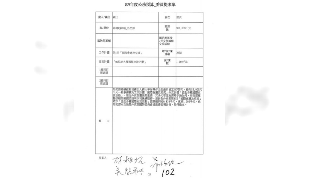 羅致政、林昶佐等人也凍結相關預算1千萬元。（圖／翻攝自立法院公報）