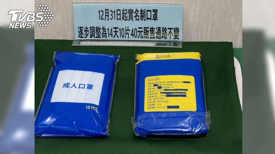 實名制口罩14天10片40元 藥局12/31搶先開賣