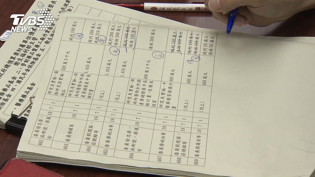 圖／TVBS
