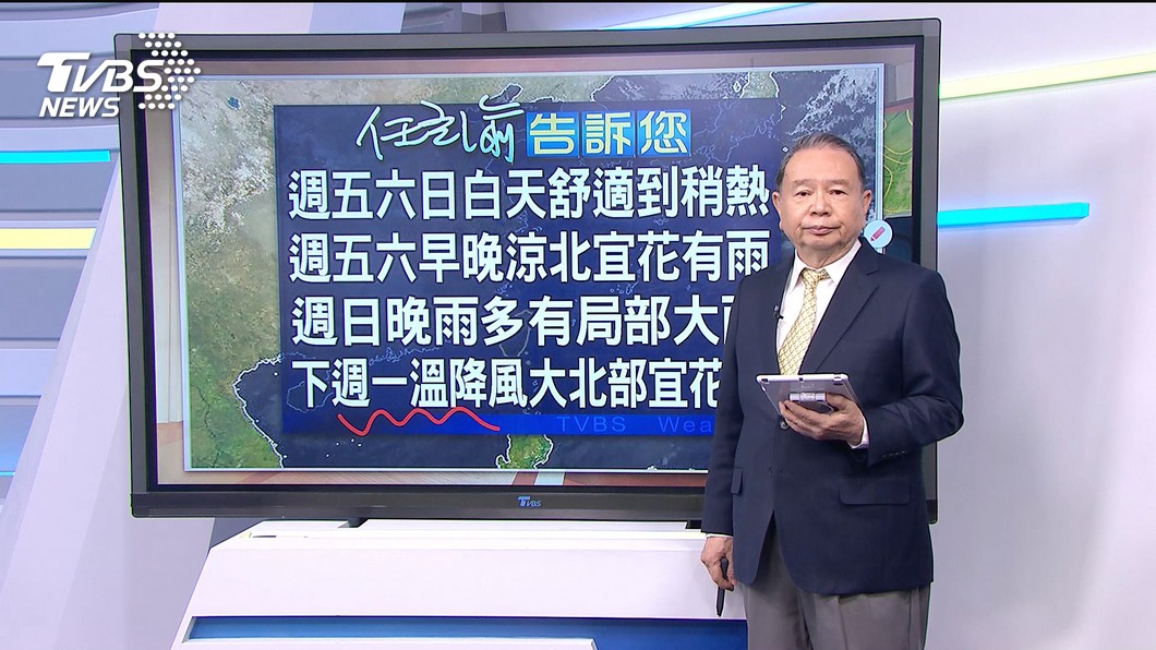 圖／TVBS