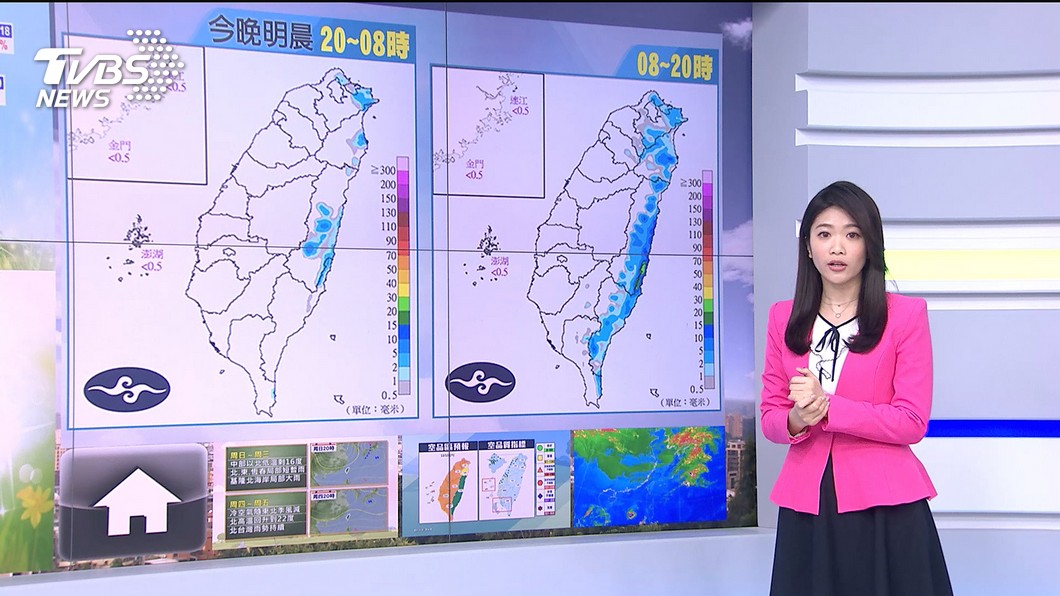圖/TVBS