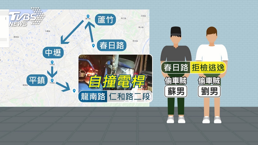 圖/TVBS
