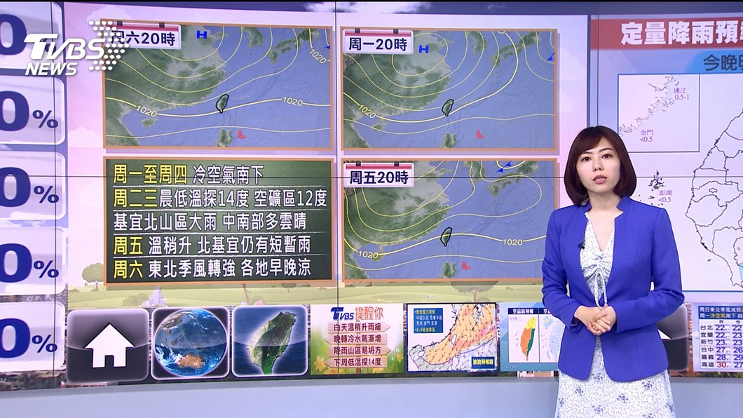 圖／TVBS