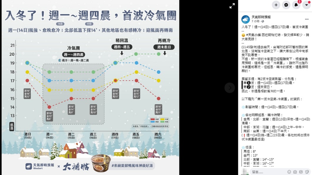 （圖／翻攝自臉書粉專「天氣即時預報」）