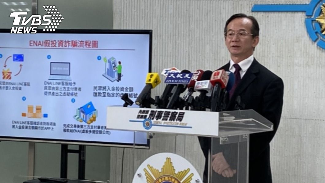 寰宇假投資吸金上億元 警逮29嫌送辦