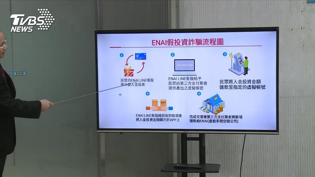 圖/TVBS