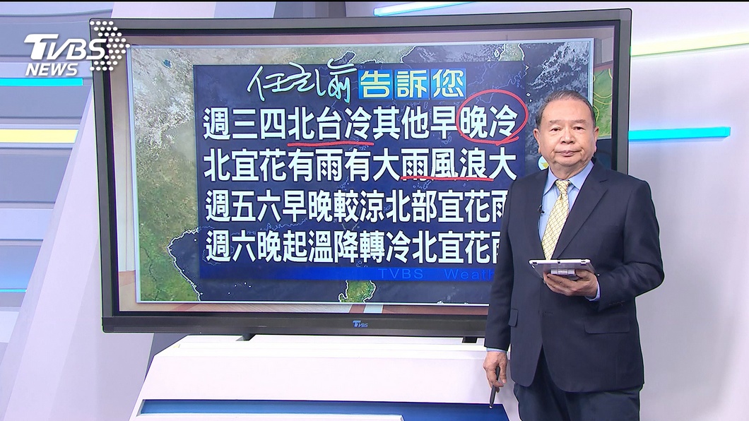 圖／TVBS