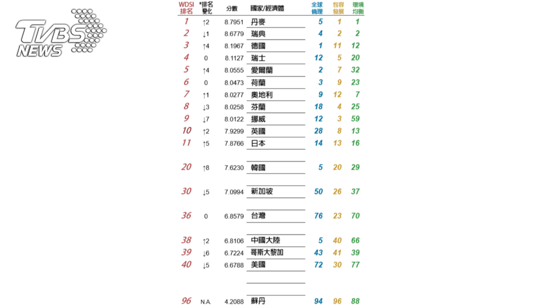 （圖／中華文化永續發展基金會提供）