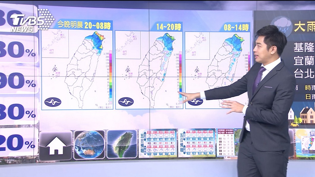 圖/TVBS